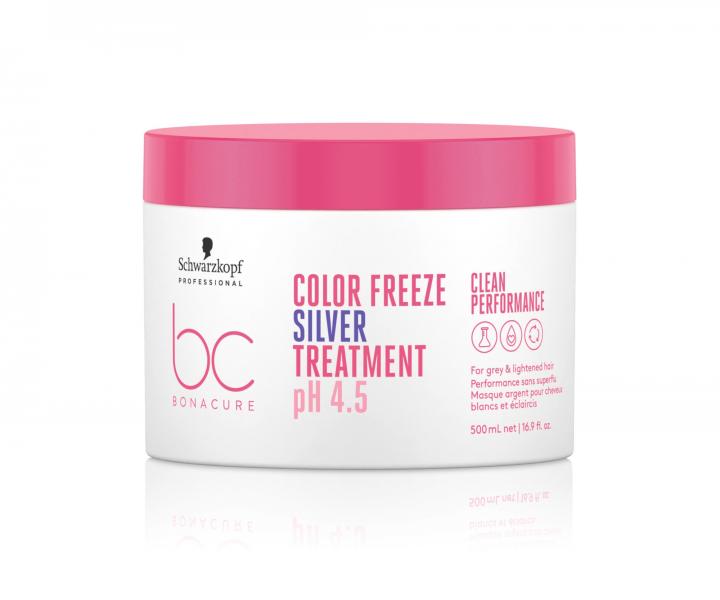 Seria do pielgnacji wosw farbowanych Schwarzkopf Professional BC Bonacure Color Freeze