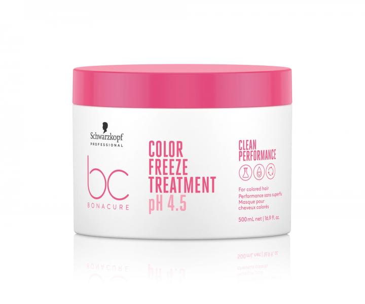 Seria do pielgnacji wosw farbowanych Schwarzkopf Professional BC Bonacure Color Freeze