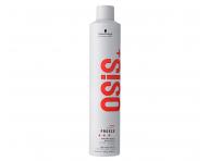 Seria kosmetykw stylizacji wosw Schwarzkopf Professional Osis+