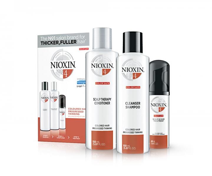 Zestaw do mocno przerzedzonych wosw farbowanych Nioxin System 4 Trial Kit No.4