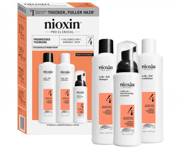 Zestaw do mocno przerzedzonych wosw farbowanych Nioxin System 4 Trial Kit No.4