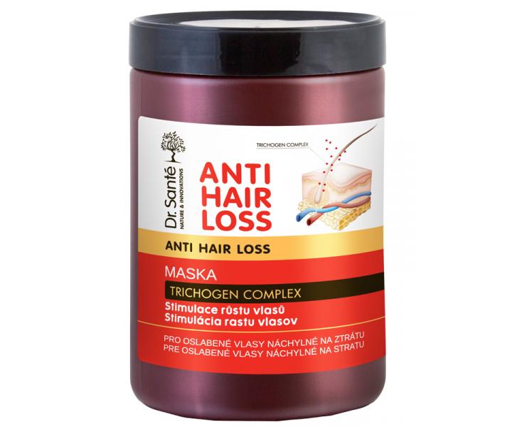 Maska stymulujca porost wosw Dr. Sant Anti Hair Loss - 1000 ml