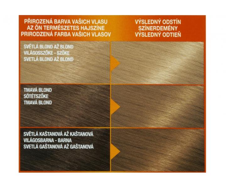 Farba do trwaej koloryzacji Garnier Color Naturals 9.1 bardzo jasny popielaty blond