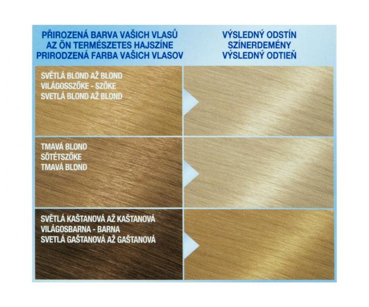 Farba do trwaej koloryzacji Garnier Color Naturals 111 popielaty blond