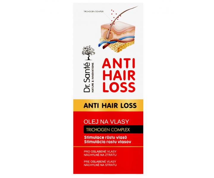 Seria produktw na porost wosw Dr. Sant Anti Hair Loss